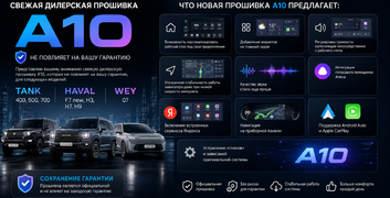 Прошивка с голосовым управлением A10 (А20) для Haval, Tank и Wey в Сургуте